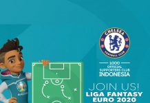 ChelseaIndo EURO 2020