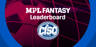 Leaderboard MPL Fantasy